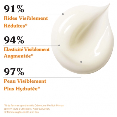 Korres Pin Noir Primus Crème Lissante Jeunesse Jour 40 ml + Sérum Activateur Jeunesse 15 ml Offert