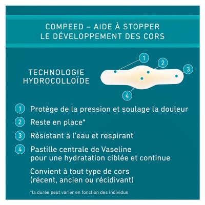Compeed Cors Pansement Hydratant Moyen Format 6 Pansements