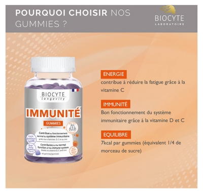 Biocyte Longevity Immunité 60 Gummies