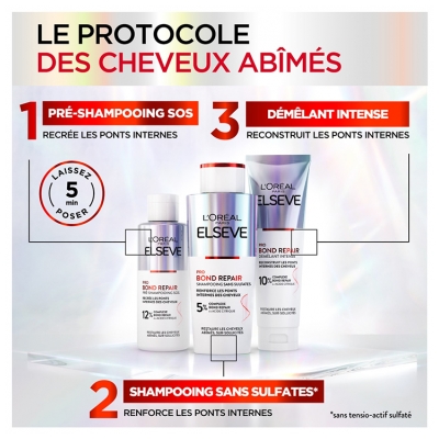 L'Oréal Paris Elseve Pro Bond Repair Pré-Shampoing SOS 200 ml