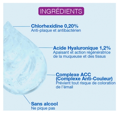 Hyalugel Forte Perio Gel Assainissant 8 ml