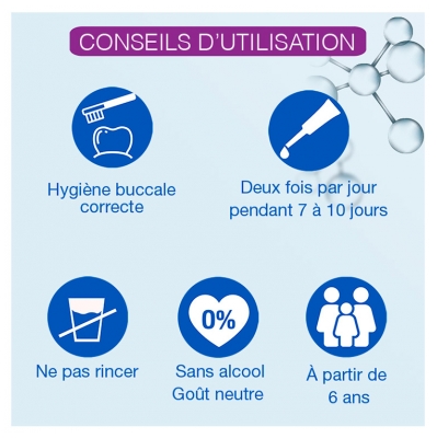 Hyalugel Forte Perio Gel Assainissant 8 ml