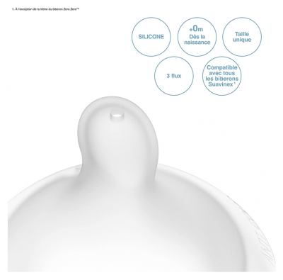 Suavinex 2 Tétines Symétriques SX Pro Débit Lent 0 Mois et +