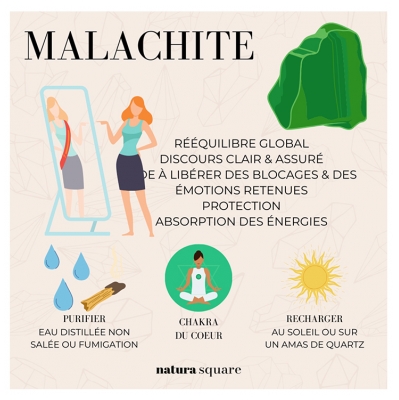 Natura Square Bracelet Facettes Malachite