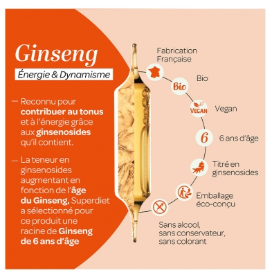 Superdiet Ginseng Énergie & Dynamisme Bio 20 Ampoules