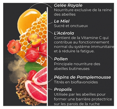 Herbesan Immunité Fatigue 20 Ampoules