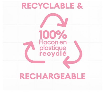 Cadum Crème Douche Surgras Beurre de Karité 750 ml