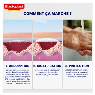 Elastoplast Second Skin Protection 6 Pansements