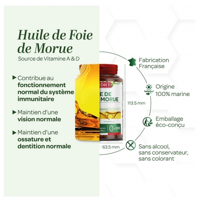 Superdiet Huile de Foie de Morue 120 Capsules
