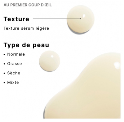 SkinCeuticals Correct A.G.E. Interrupter Ultra Sérum 30 ml