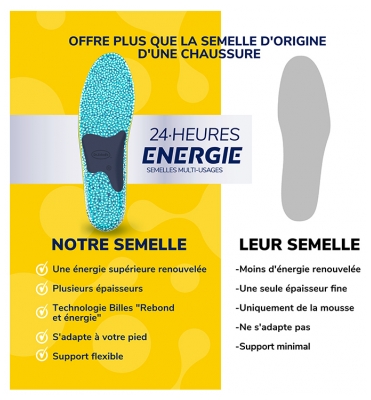 Scholl 24H Energia Palmilhas Multiusos 1 Par - Tamanho: L: 40 a 47,5