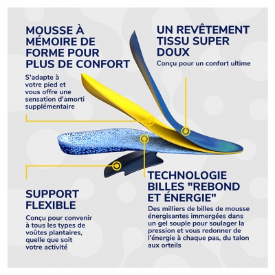 Scholl 24H Energia Palmilhas Multiusos 1 Par - Tamanho: S: 35 a 40