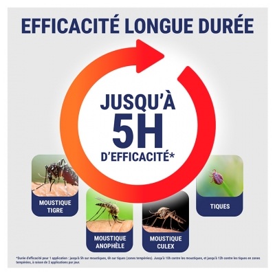 Insect Ecran Roll-on Anti-Moustiques Actif Végétal 50 ml