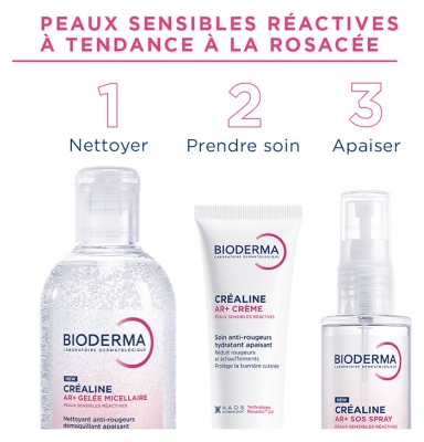 Bioderma Créaline AR+ Crème Soin Anti-Rougeurs 40 ml
