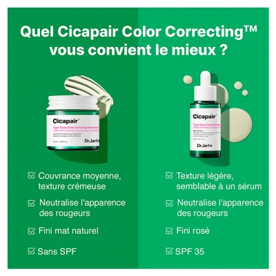 Dr. Jart+ Cicapair Tiger Grass Traitement Correcteur de Couleur à l'Herbe du Tigre 30 ml