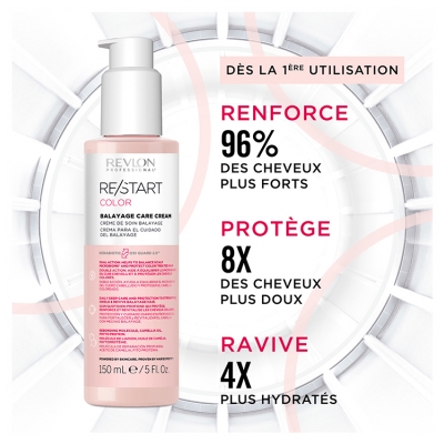 Revlon Professional Re/Start Color Crème de Soin Balayage 150 ml