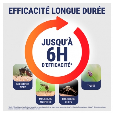 Insect Ecran Brume Anti-Moustiques Zones Infestées Actif Végétal 100 ml