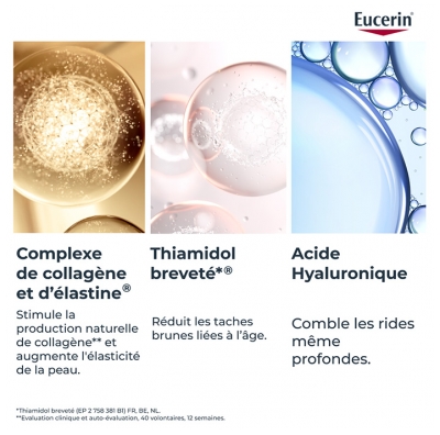 Eucerin Hyaluron-Filler + Elasticity Soin de Nuit Recharge 50 ml