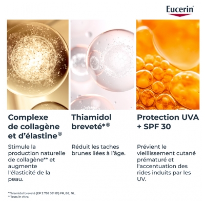 Eucerin Hyaluron-Filler + Elasticity Soin de Jour Rose SPF30 Recharge 50 ml