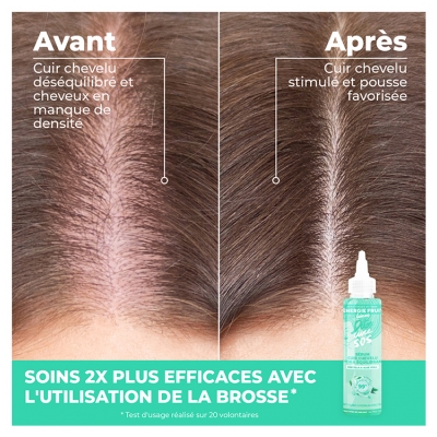 Energie Fruit Detox Cure SOS Soin Hydra Équilibrant 75 ml