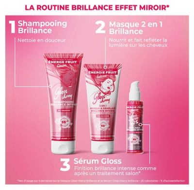 Energie Fruit Shampoing Éclat Couleur 250 ml