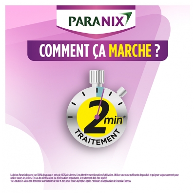 Paranix Express Action Rapide 2 minutes Lotion Anti-Poux 95 ml