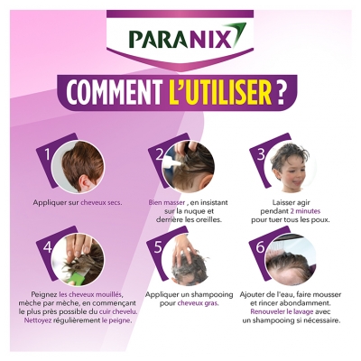 Paranix Express Action Rapide 2 minutes Lotion Anti-Poux 95 ml