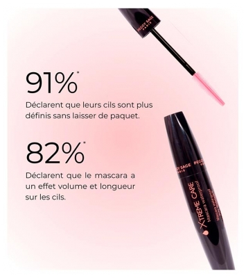 Peggy Sage Mascara Xtrême Care Waterproof 11 ml