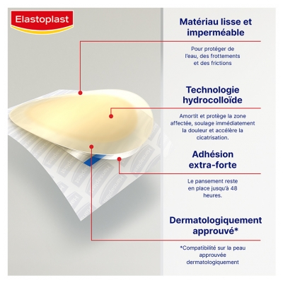 Elastoplast Blister Plaster Pansements Ampoule Mix Pack 5 Pansements