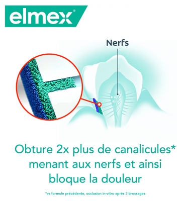 Elmex Sensitive Professional Lot de 2 x 75 ml