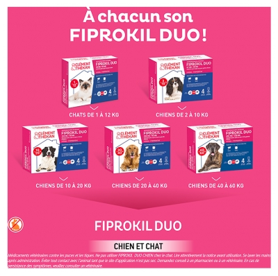 Clément Thékan Fiprokil Duo 50 mg/60 mg Antiparasitaire Chat 1 à 12 kg 2 Pipettes