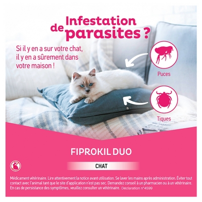 Clément Thékan Fiprokil Duo 50 mg/60 mg Antiparasitaire Chat 1 à 12 kg 2 Pipettes