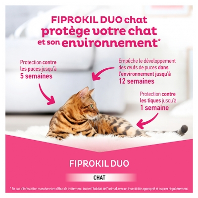 Clément Thékan Fiprokil Duo 50 mg/60 mg Antiparasitaire Chat 1 à 12 kg 2 Pipettes