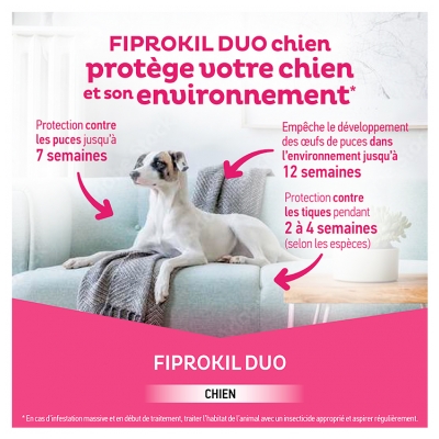 Clément Thékan Fiprokil Duo 67 mg/20 mg Chien 4 Pipettes