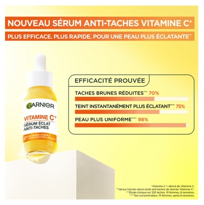 Garnier SkinActive Witamina C Serum Rozświetlające Przeciw Przebarwieniom 30 ml
