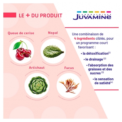 Juvamine Expert Minceur 4en1 60 Comprimés