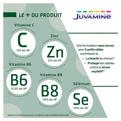 Juvamine Cheveux 2en1 60 Gummies