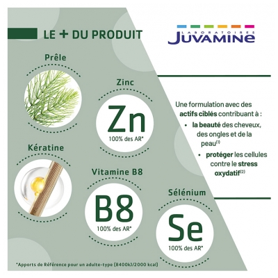 Juvamine Kératine Sélénium 30 Gélules