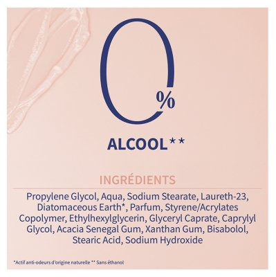 Etiaxil Déodorant Douceur 24H Stick 40 ml