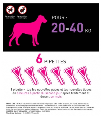 Frontline TRI-ACT Chiens 20-40 kg 6 Pipettes