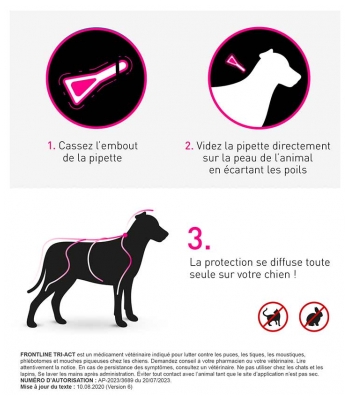 Frontline TRI-ACT Chiens 20-40 kg 6 Pipettes