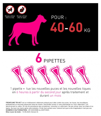 Frontline TRI-ACT Dogs 40-60kg 6 Pipettes