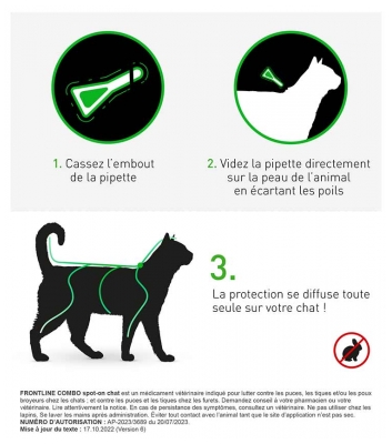 Frontline Combo Chats et Furets 3 Pipettes