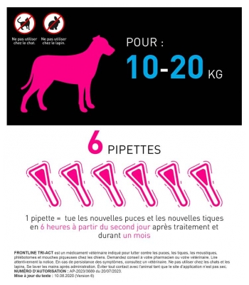 Frontline TRI-ACT Chiens 10-20 kg 6 Pipettes