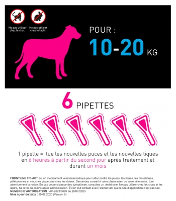 Frontline TRI-ACT Dogs 10-20kg 6 Pipettes