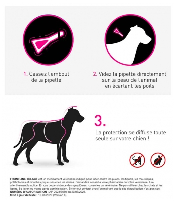 Frontline TRI-ACT Chiens 10-20 kg 6 Pipettes