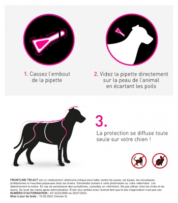 Frontline TRI-ACT Dogs 10-20kg 6 Pipettes
