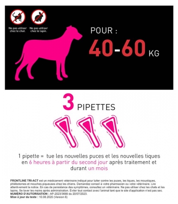 Frontline TRI-ACT Chiens 40-60 kg 3 Pipettes