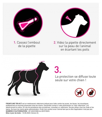 Frontline TRI-ACT Chiens 40-60 kg 3 Pipettes