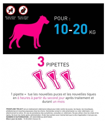 Frontline TRI-ACT Chiens 10-20 kg 3 Pipettes
